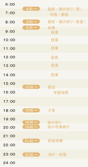 img_timetable_2.gif